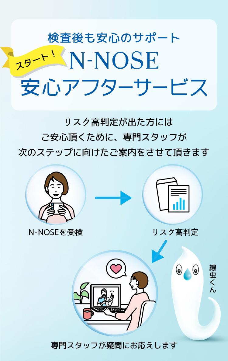 N-NOSE エヌノーズ がんリスク早期発見 線虫くん - 健康用品