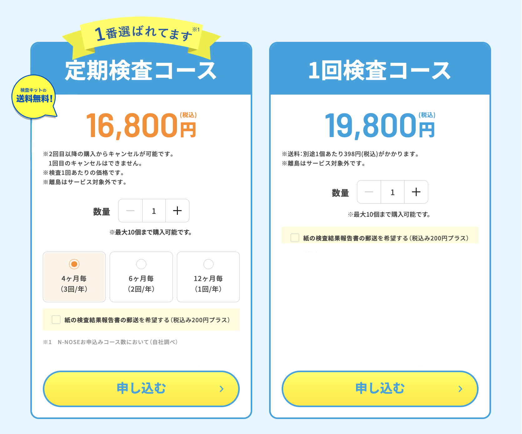 購入数の選択