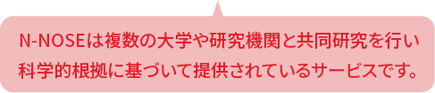 当商品を模倣した類似製品にご注意ください。正式な論文があるのは、N-NOSEのみとなります。