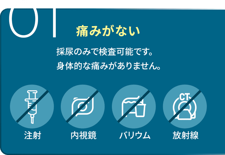 01痛みがない 尿の採取のみで検査可能なため、身体的な痛みがありません。