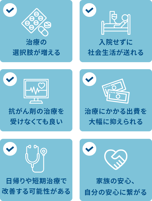 治療の選択肢が増える、入院せずに社会生活が送れる、抗がん剤治療を受けなくても良い、治療にかかる出費を大幅に抑えられる、日帰りや短期治療で改善する可能性がある、家族の安心自分の安心に繋がる