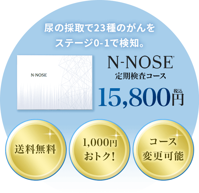 尿の採取で23種のがんをステージ0-1で検知。N-NOSE定期検査コース15,800円(税込)