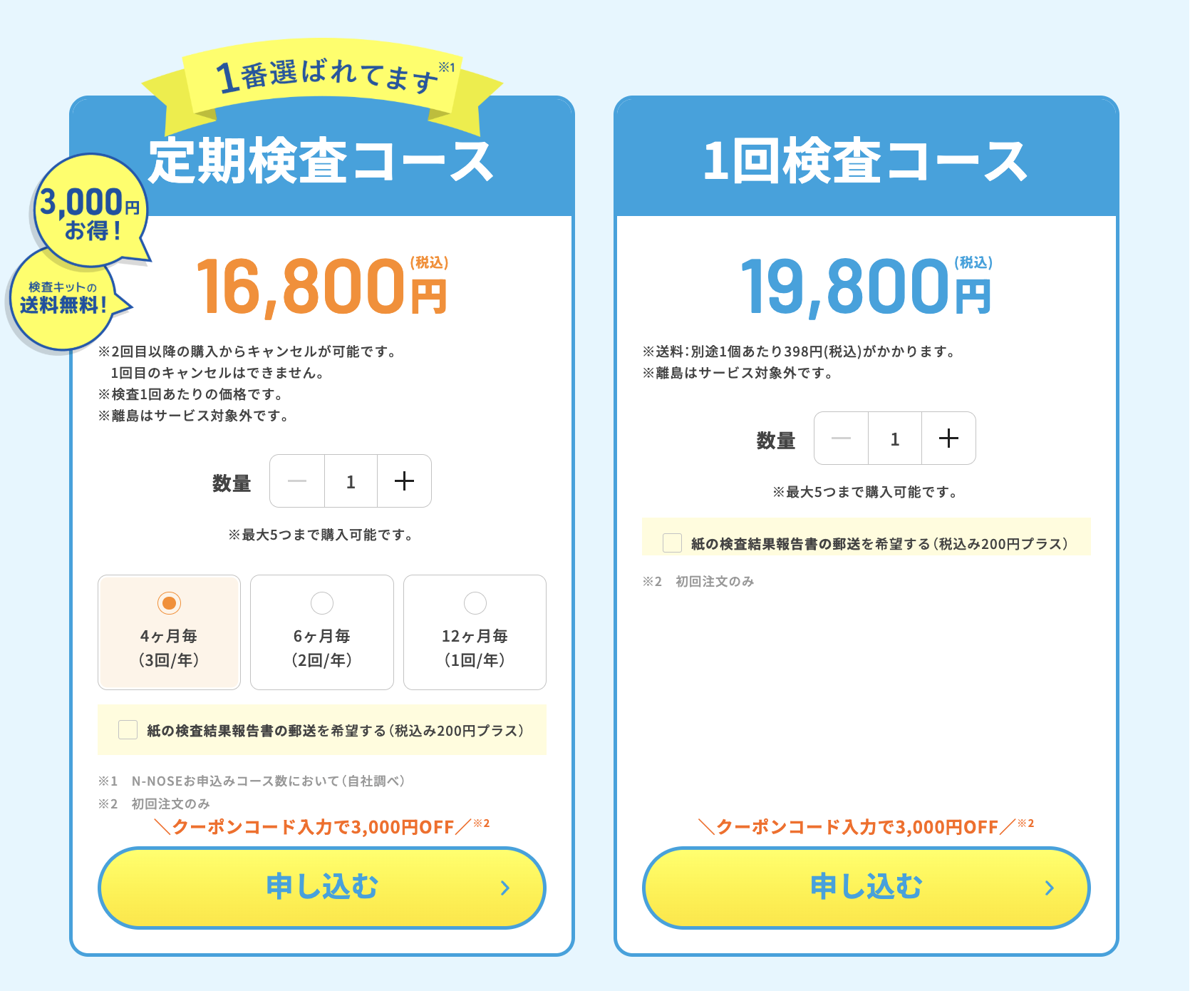 購入数の選択