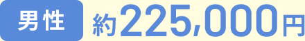男性 約225,000円