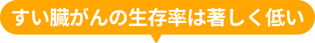 すい臓がんの生存率は著しく低い